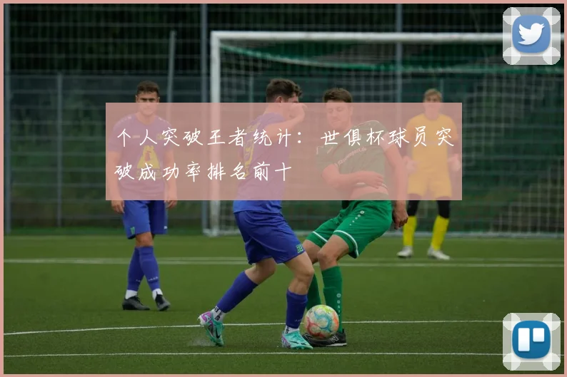 个人突破王者统计：世俱杯球员突破成功率排名前十